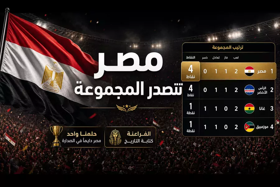 مصر تتصدر المجموعة السابعة بـ4 نقاط وتنتظر إيران في الجولة الفاصلة - متابعة كاملة على يلا شوت